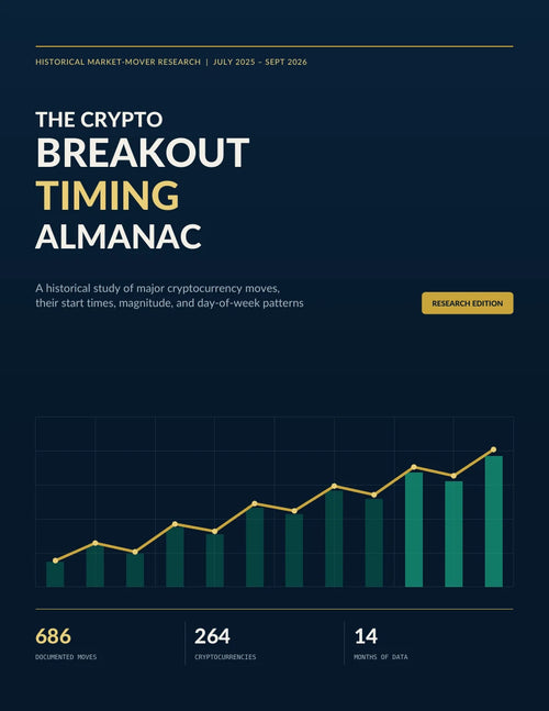 Cover of The Crypto Breakout Timing Almanac English Edition